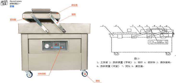 雙室真空包裝機(jī)械結(jié)構(gòu)及設(shè)計(jì)圖