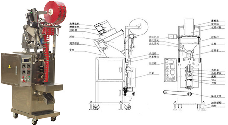 DXD粉劑包裝機(jī)結(jié)構(gòu)及設(shè)計(jì)圖
